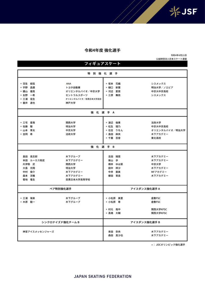 战报罗汉琛22分王哲林&血布缺战 上海力克山西迎4连胜CBA常规赛，上海今日迎战山西。